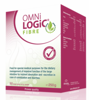 OMNi-LOGiC Fibre